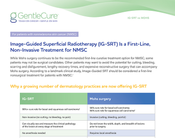 Image-Guided SRT vs Mohs Surgery