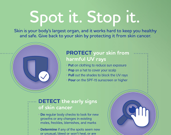 How to Spot and Stop Skin Cancer